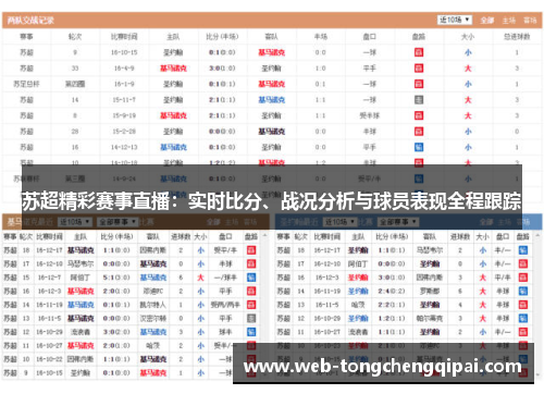 苏超精彩赛事直播：实时比分、战况分析与球员表现全程跟踪