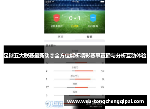 足球五大联赛最新动态全方位解析精彩赛事直播与分析互动体验